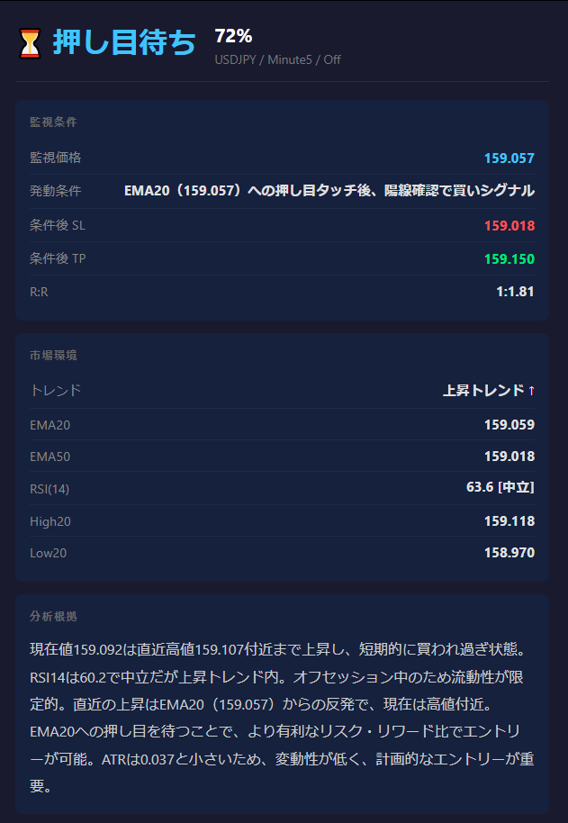 AI Copilot ブラウザポップアップ