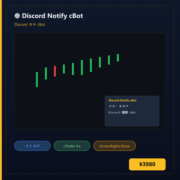 Discord Notify cBot