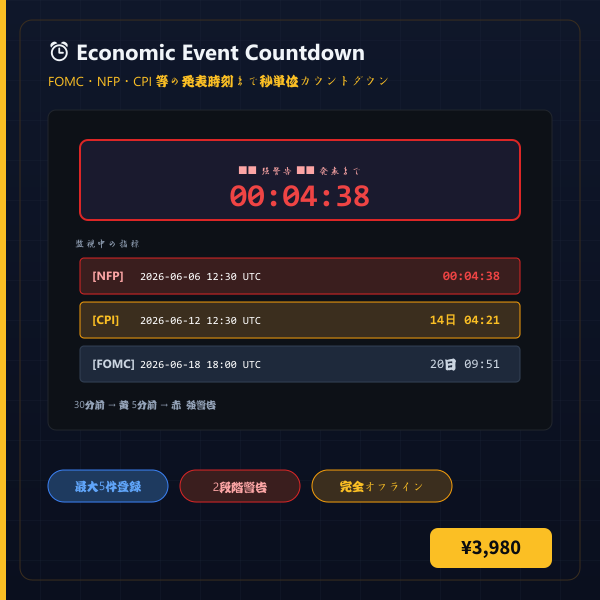 Economic Event Countdown