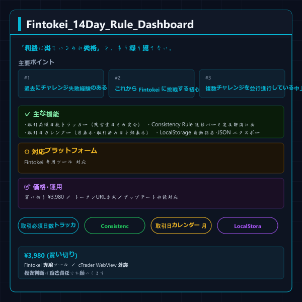 Fintokei_14Day_Rule_Dashboard