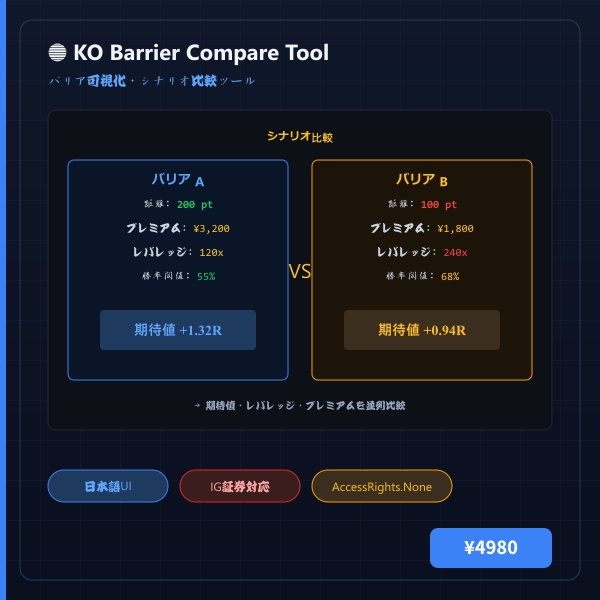 KO Barrier Compare Tool