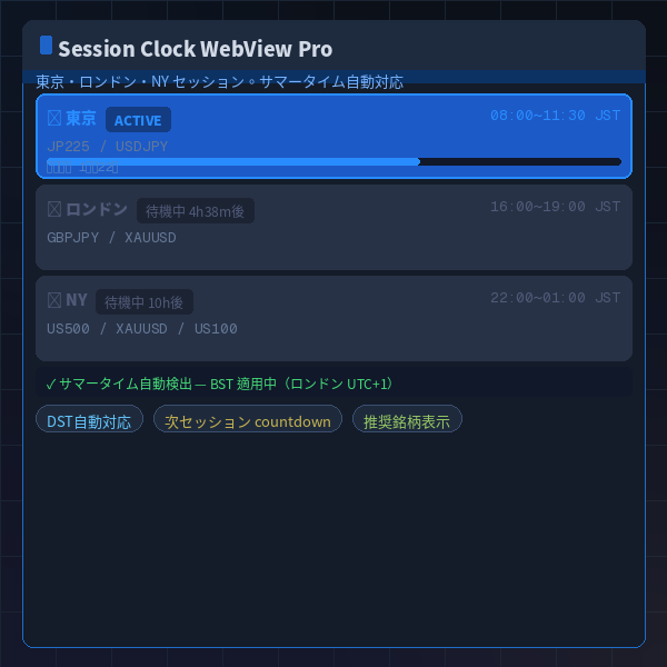 Session Clock WebView Pro