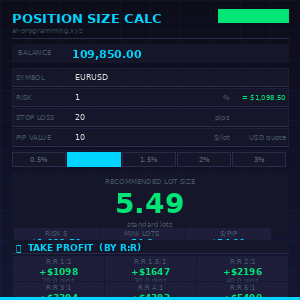 Position Size Calculator