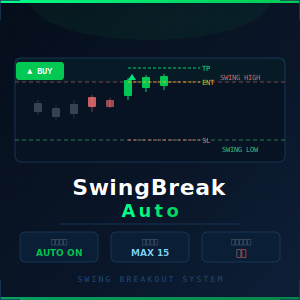 SwingBreak Auto